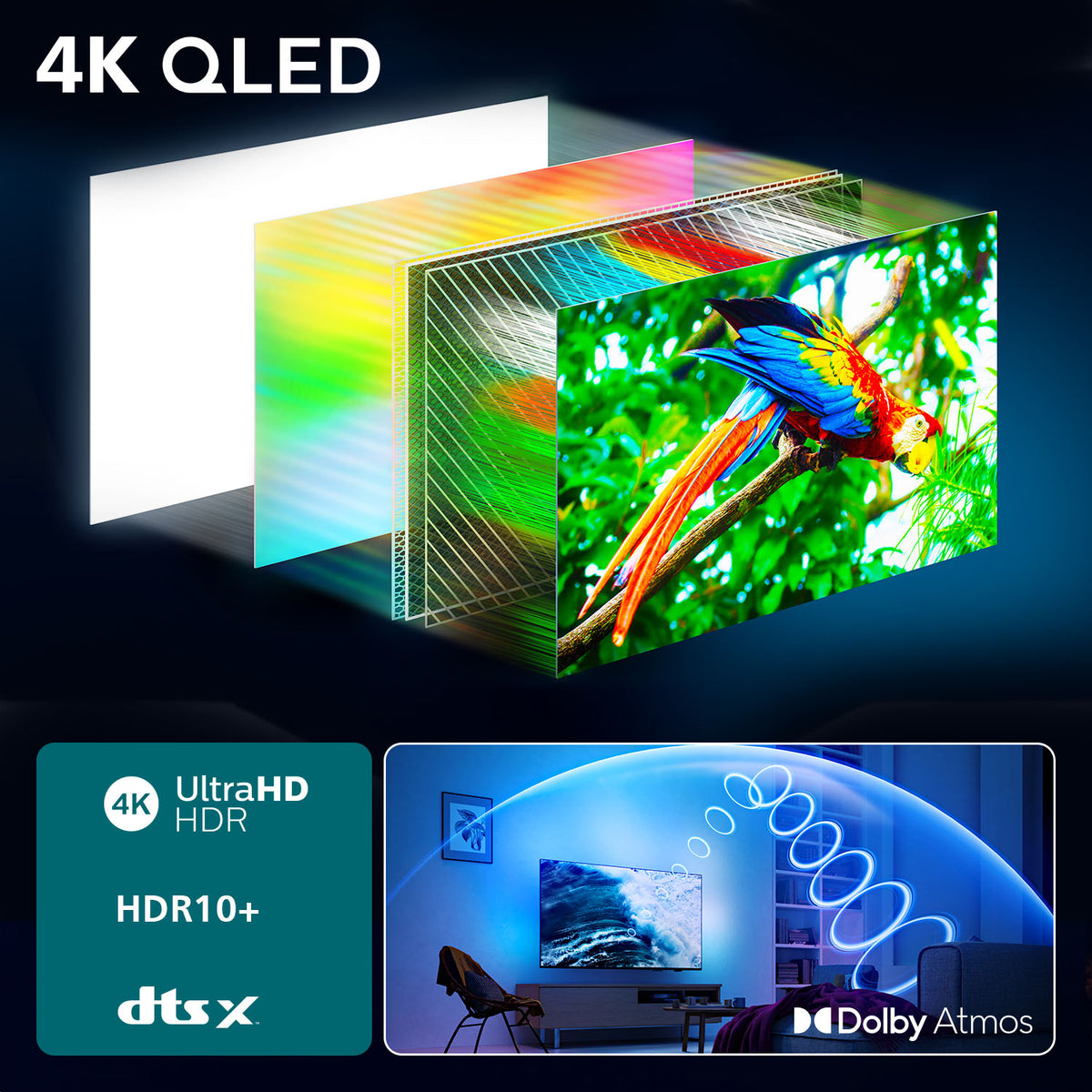 Philips 65PUS8550/12 65" 4K QLED Smart Ambilight tv - Butik24