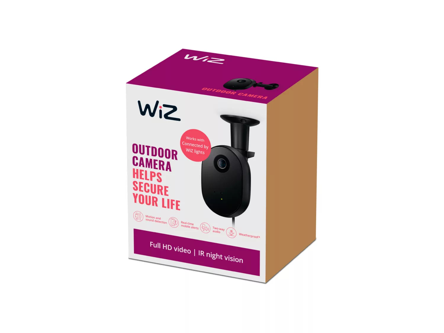 Produktæske til Wiz Udendørskamera med beskrivelse af funktioner som HD video og IR natvision samt vejrbestandighed