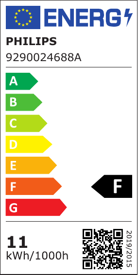 EU-energimærke: Philips Hue White and color ambiance E27 1100 Lumen - 2 pak (klasse F)