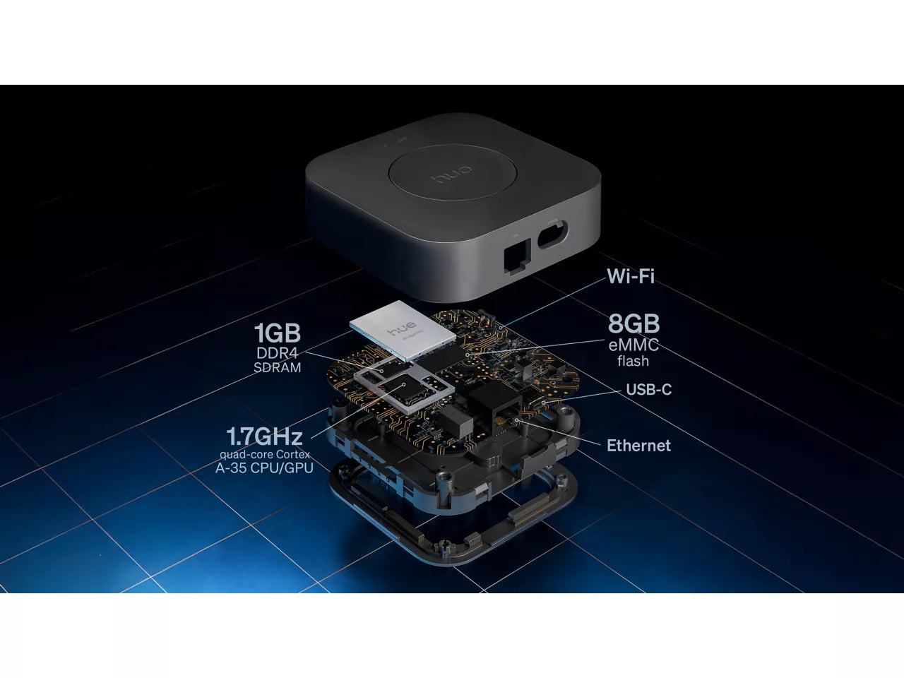 Philips Hue Startsæt: 2 x E27 pærer + Bridge Pro