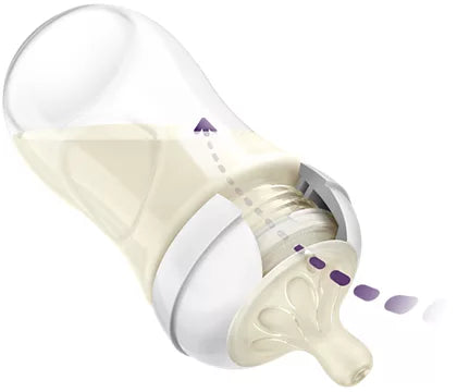 Philips Avent SCY903/01 Natural Response sutteflaske 260ml Flow 3 sut +1 måneder