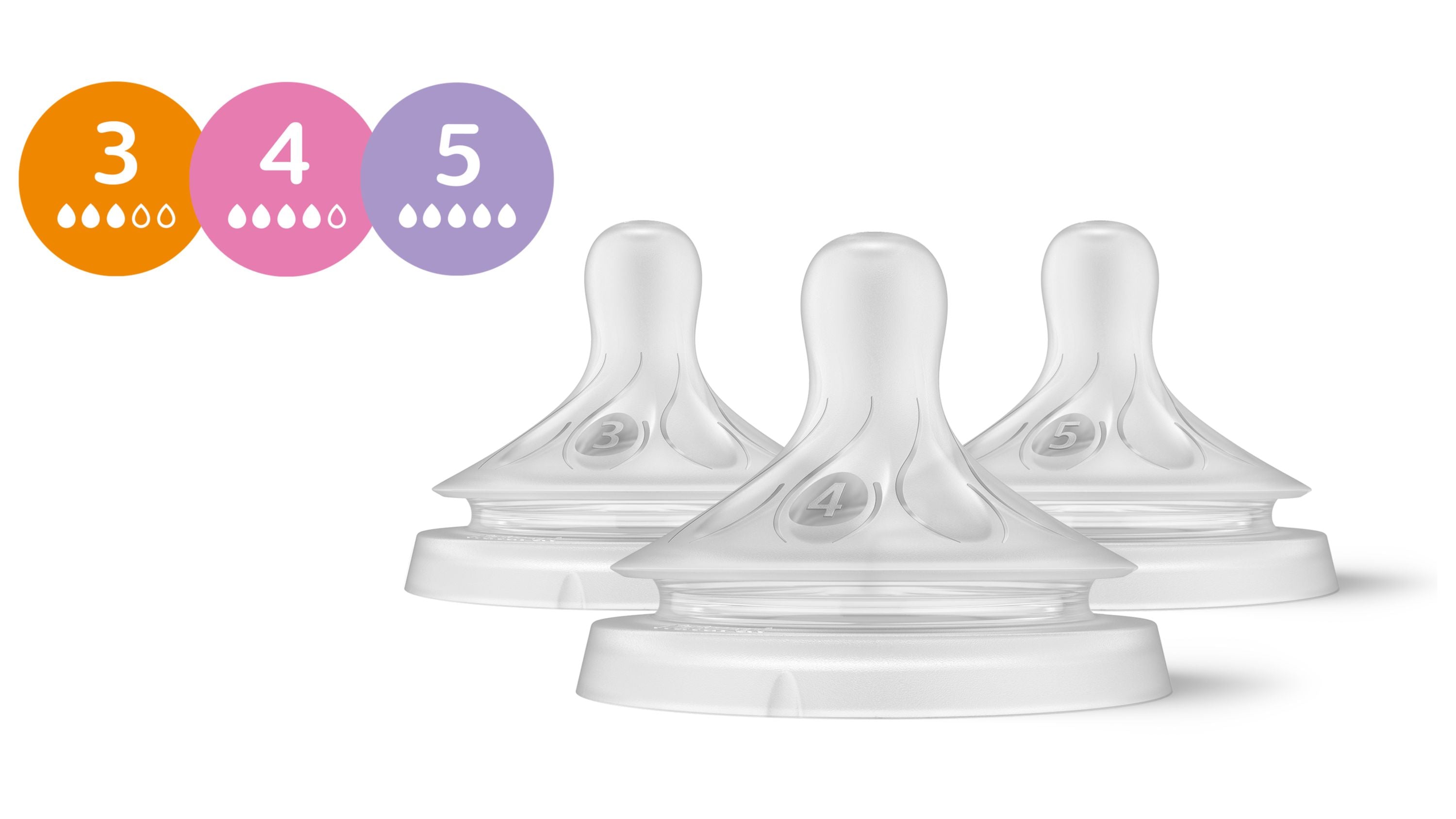 Tre sutteflasker fra Philips Avent Natural Response SCY960/03 i klar plast i forskellig størrelse markeret med numre tre, fire og fem i farvede cirkler som angiver flowniveauerne.