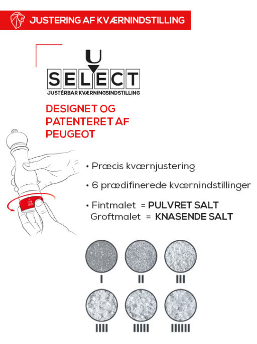 Peugeot Line elektrisk saltkværn Z alimunium 15 cm