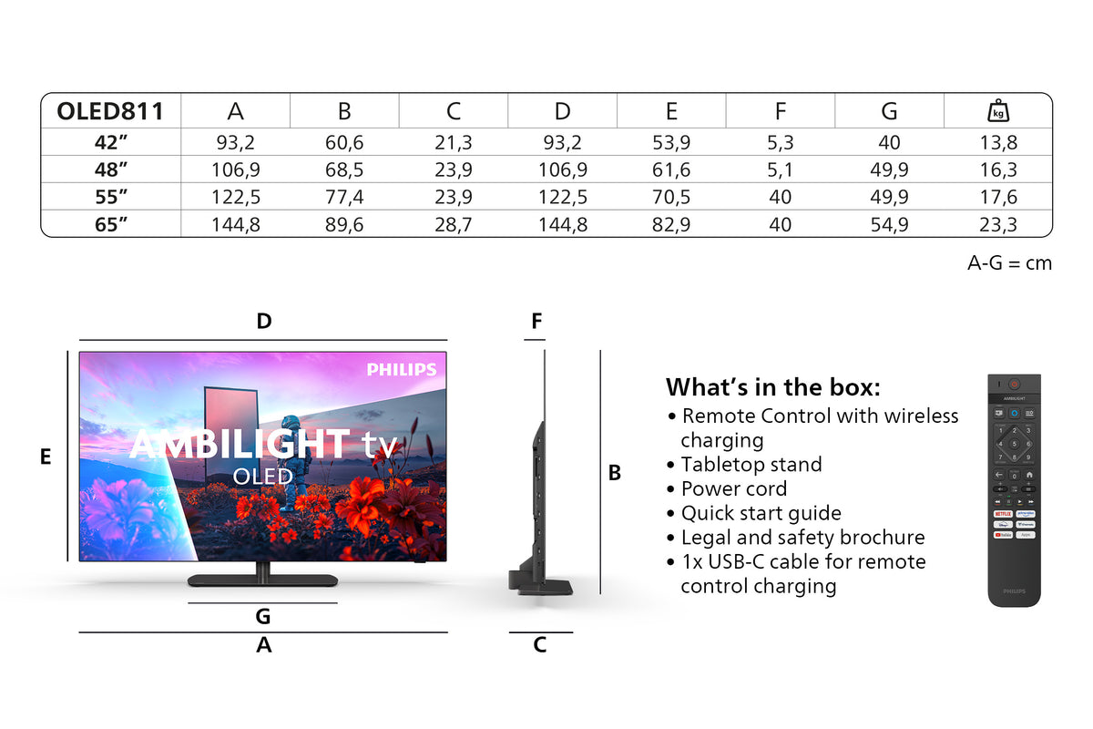 Philips 65" 65OLED811/12 4K OLED Ambilight Smart-TV (2026)