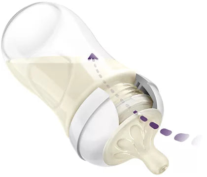 Philips Avent SCD838/11 Gavesæt til nyfødt - Natural Response 4 flasker + Ultra Soft-sut + Flaskebørste