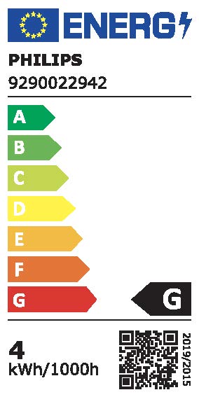 Energimærke for Philips Hue White and color ambiance E14 dobbeltpakke med en energiklassifikation G og et forbrug på 4 kWh pr. 1000 timer